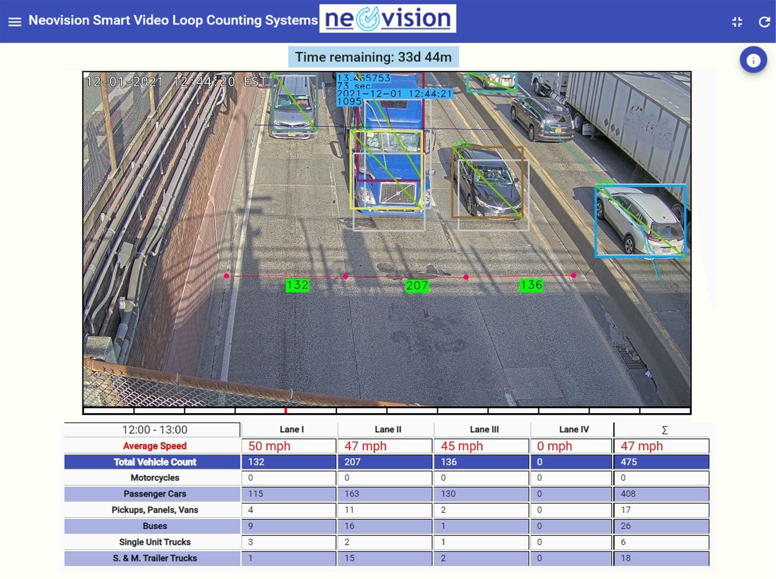 Manhaaten-180-Interface